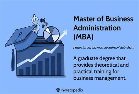 mba degree wikipedia